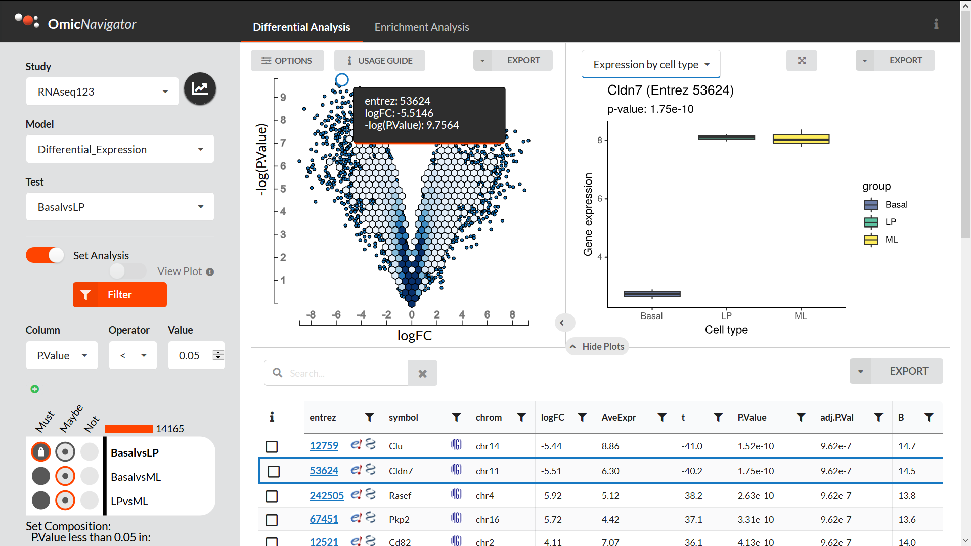 Screenshot of differential expression pane (R package version 1.8.0 and web app version 1.4.0)