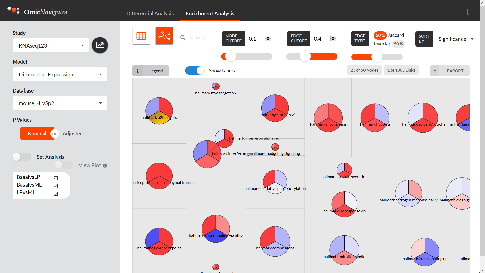 Screenshot of enrichment analysis pane (R package version 1.8.0 and web app version 1.4.0)